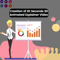 Creation of 20 Seconds 2D Animated Explainer Video | Adobe | 2D | Animation