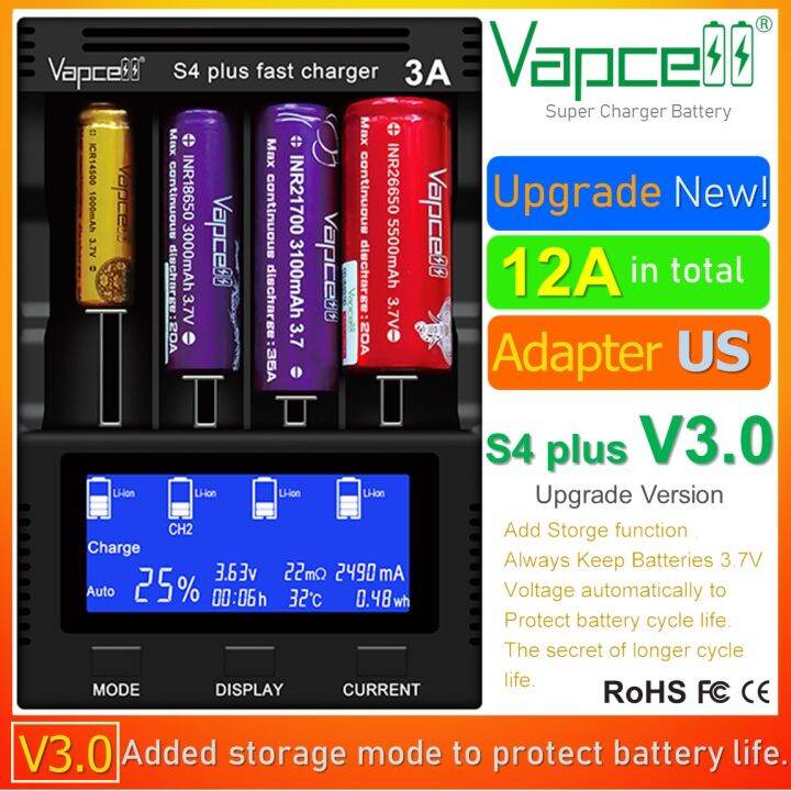 [Upgrade V3.0 ใหม่ล่าสุด] เครื่องชาร์จ Vapcell S4 plus ชาร์จเร็ว ชาร์จไวและสามารถชาร์จได้สูงสดุ