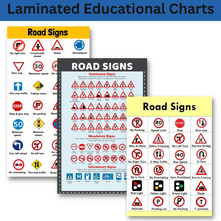 Laminated Road Signs, Traffics Signs Charts, Educational Charts for ...