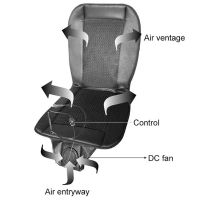 DC12V รถ24V เบาะนั่งลมระบายความร้อนด้วยพัดลมเป่าเร็วระบายอากาศที่นั่งรถ Pat