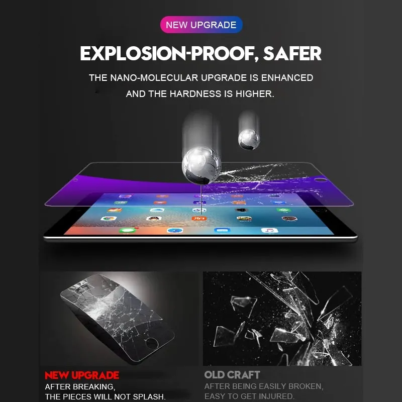 Pour Apple iPad 1/2/3/4/5/6/Mini/Air - VITRE FILM PROTECTION EN