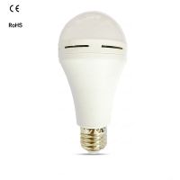 [Super bright bulb] LED หลอดไฟฉุกเฉิน E27 B22 7W 9W 12W 15W แบตเตอรี่แบบชาร์จไฟได้โคมไฟ AC 85-265V อัจฉริยะประหยัดพลังงาน