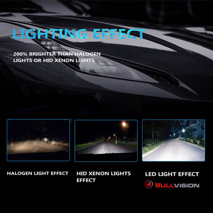 bullvision-h4-led-h7-h8-h9-hb2-hb3-h11-hb4-9005-9006-car-headlight-bulb-extremly-white-fanless-12v-16000lm-72w-6000k-4300k-8000k