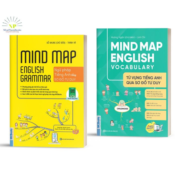 Sách - Combo Mindmap English Vocabulary -Từ Vựng và Ngữ pháp Tiếng ...