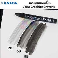 LYRA เครยอน กราไฟน์ 2B 4B 6B LYRA Graphite Crayons สำหรับเสก็ตช์แท่ง แท่งกราไฟน์ ดินสอเครยอนหกเหลี่ยม อาร์ทติสเกรด