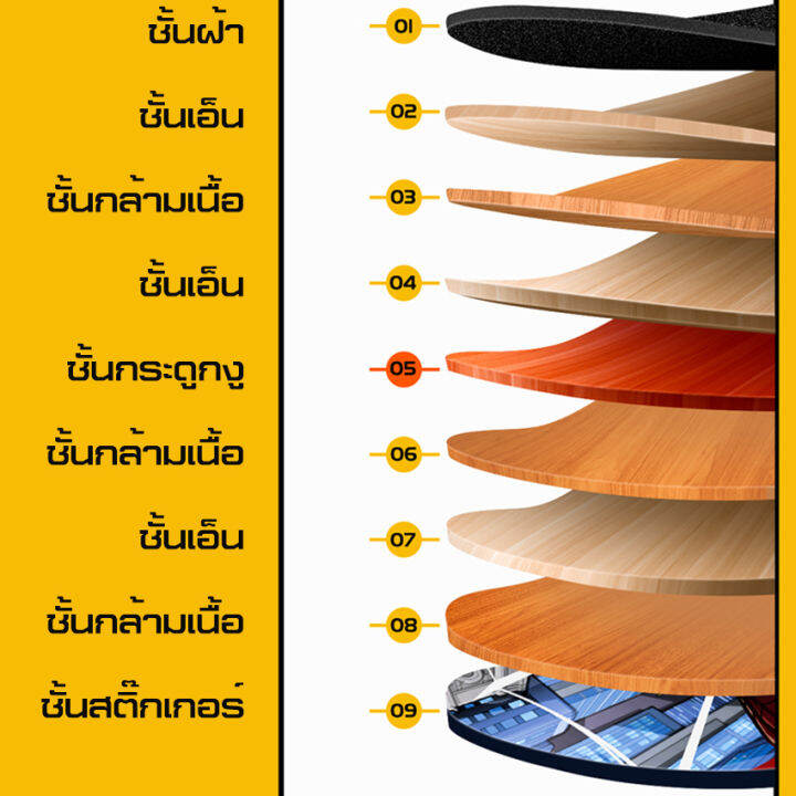 สเก็ตบอร์ด-สเก็ตบอร์ด-สี่ล้อ-เด็กนักเรียน-ผู้เริ่มต้น-สเก็ตบอร์ด-ผู้ใหญ่-แปรงถนน-longboard