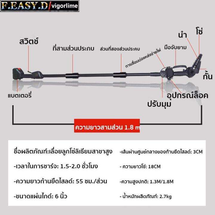 ของเล่นน้องแมว-สนุกไปกับแมวของคุณด้วยจานหมุน-led-ที่เป็นของเล่นสุดโปรด