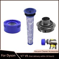 ตัวกรองโพสต์ Hepa มอเตอร์ฝาหลังสำหรับ V7 Dyson V8ชิ้นส่วนอะไหล่ตัวกรองมอเตอร์เครื่องดูดฝุ่นสัตว์ด้านหลังแบบทริกเกอร์ชิ้นส่วนอะไหล่ทดแทน