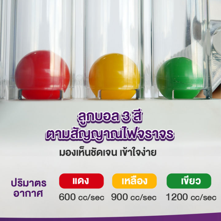 อุปกรณ์บริหารปอด-allwell-เครื่องดูดบริหารปอด-incentive-spirometer-triflow-รุ่น-pulmogain-จากอิตาลี