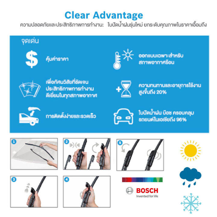 bosch-ใบปัดน้ำฝน-อัพเกรดใหม่-รุ่น-clear-advantage-รุ่นไร้โครง-ใบปัดน้ำฝนรุ่นใหม่-ปี-2020-ล่าสุด-ใบปัดน้ำฝนกระจกหน้า-ขนาด-22-นิ้ว