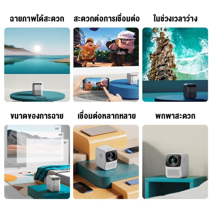 wanbo-t2-max-มินิโปรเจคเตอร์-โปรเจคเตอร์-แบบพกพา-ความละเอียด-full-hd-พร้อมระบบ-android-9-0-ในตัว-projector-เครื่องโปรเจคเตอร์