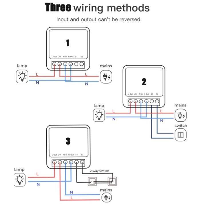 tuya-เบรกเกอร์-16a-tuya-สวิตช์-diy-มินิ-wifi-สวิตซ์ไฟ-อัจฉริยะ-สวิตซ์-สวิทซ์ไฟ-เบรกเกอร์อัจฉริยะ