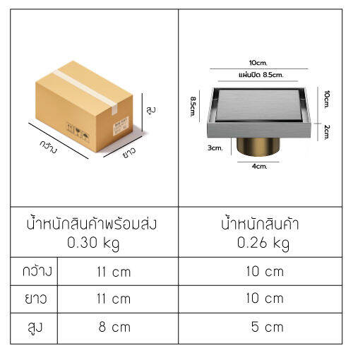 ตะแกรงระบายน้ำสแตนเลส-304-กันกลิ่น-กันแมลง-ปูกระเบื้องทับได้-แกนท่อน้ำตื้น