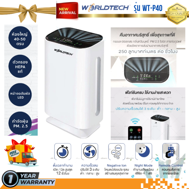Worldtech เครื่องฟอกอากาศ Air Purifier PM 2.5 รุ่น WTP50 สำหรับพื้นที่