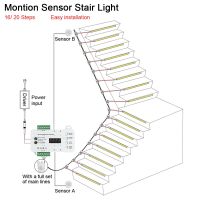 Easy Insallation Motion Sensor Stair Light Strip Lighting 16 20 Steps Stairs LED Strip Light With Sensor Switch Stair Lighting LED Strip Lighting