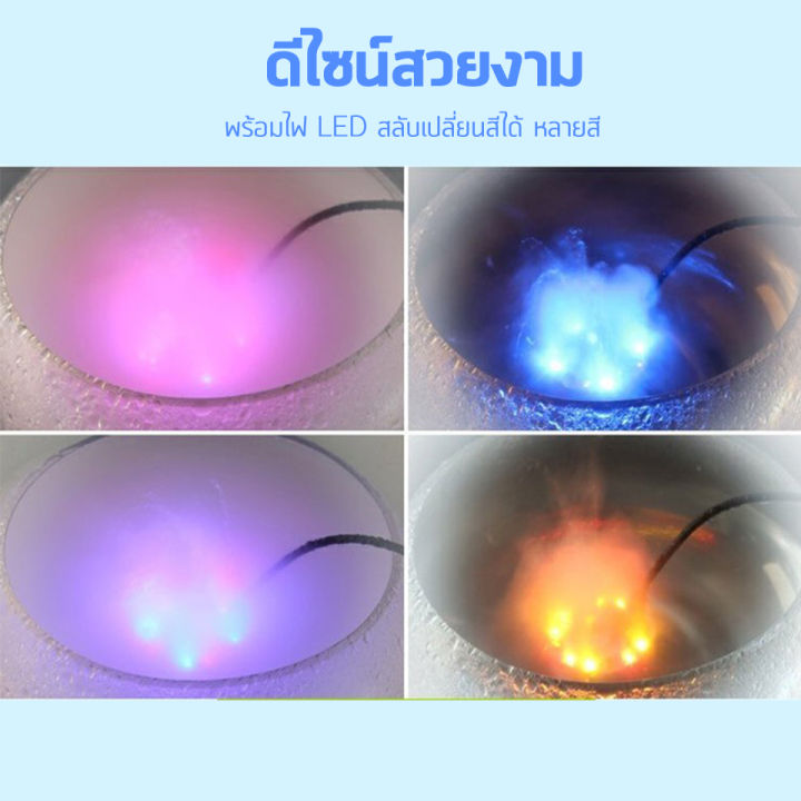 เครื่องทำหมอก-เครื่องทำควันตู้ปลา-ตัวทำควัน-ดรายไอซ์-dry-ice-วางไว้ในน้ำใกล้ๆบริเวณผิวน้ำ-เพื่อให้เกิดควัน-sobo-m-10l