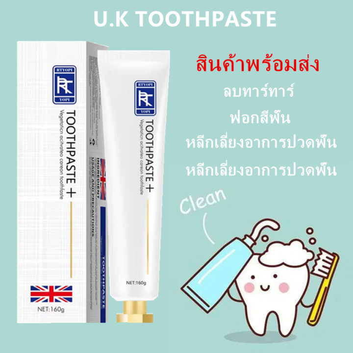 ซื้อ-1-แถม-1-sale-พร้อมส่ง-amway-160g-multi-action-fluoride-toothpaste-แอมเวย์-u-k-สหราชอาณาจักรยาสีฟัน-160g