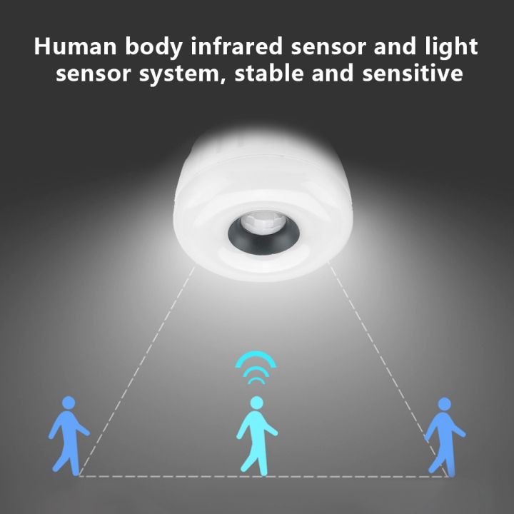 เซ็นเซอร์ตรวจจับการเคลื่อนไหวเราไฟกลางคืนปลั๊ก5w-pir-มนุษย์เซ็นเซอร์ร่างกายโคมไฟ-led-ในร่มสีขาวอบอุ่นไฟสำหรับบ้านห้องนอน-ac85-265v