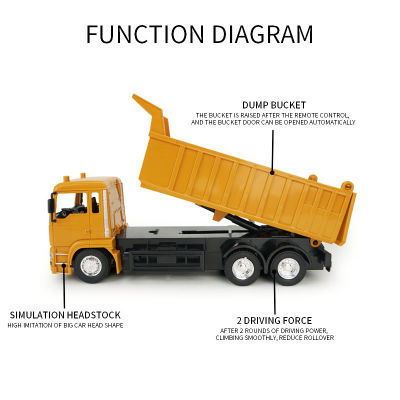 1:24 RC รถบรรทุก Bulldozer ล้อพลั่วรถตักรถแทรกเตอร์รุ่นรถวิศวกรรม10ช่องวิทยุควบคุมรถยนต์ของเล่นสำหรับเด็กของขวัญ