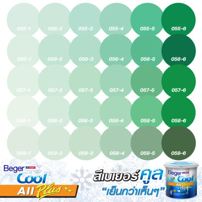 Beger คูลออลพลัส กึ่งเงา สีเขียว ขนาด 1ลิตร 3.78ลิตร และ 9ลิตร สีทาภายนอก และ สีทาภายใน สีน้ำกึ่งเงา สีบ้านเย็น