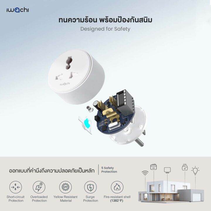 ปลั๊กไฟอัจฉริยะ-smart-plug-สมาร์ทปลั๊กไฟ-2300w-สามารถควบคุมผ่านแอปพลิเคชัน-ยี่ห้อ-iwachi-รุ่น-iwc-sup202