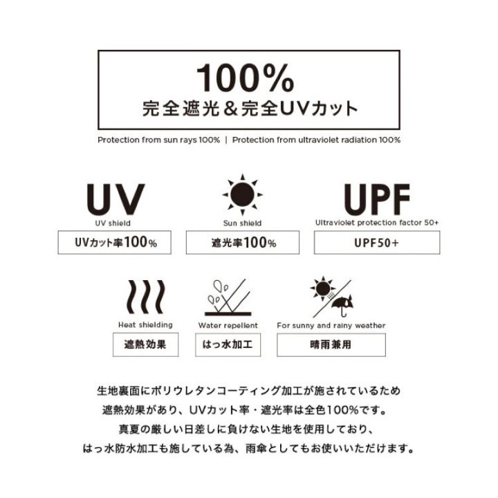 wpc-ร่มกันuvช่วยป้องกันแสงแดดจากญี่ปุ่น