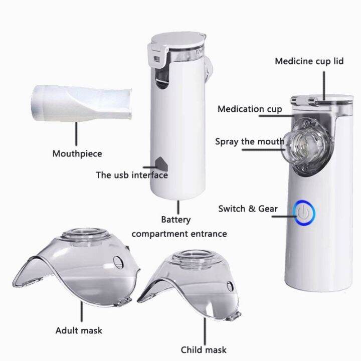 nebulizer-ultrasonic-mesh-เครื่องพ่นละอองออกซิเจน-ขนาดพกพา-ระบบอัลตร้าโซนิค-เครื่องพ่นยาและช่วยหายใจ-หายใจสะดวก-โล่งคอ-เกรดการแพทย์