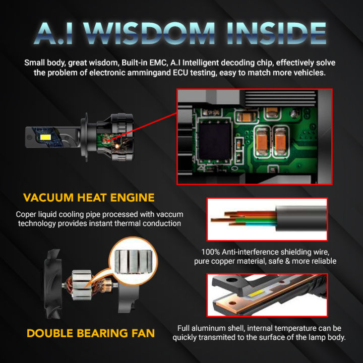 2ชิ้นรถยนต์-led-ไฟหน้า-foglight-ไฟหน้ารถยนต์รถบรรทุก-h1-h3-h4-h7-h8h16-hb3-hb4-9005-9006-4300พัน6500พัน-as350