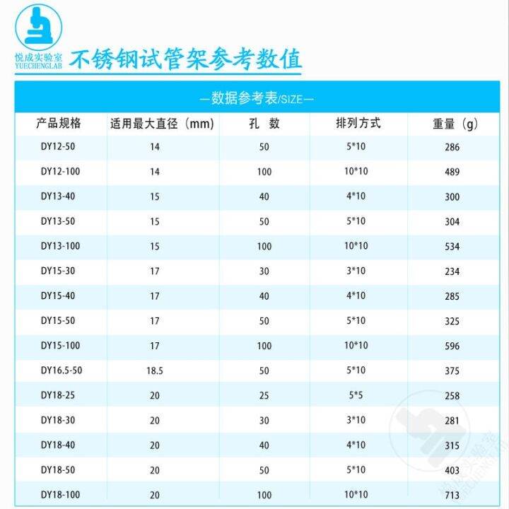 stainless-steel-test-tube-rack-is-suitable-for-8-20-test-tubes-25-100-holes-aperture-14mm-20mm-free-shipping