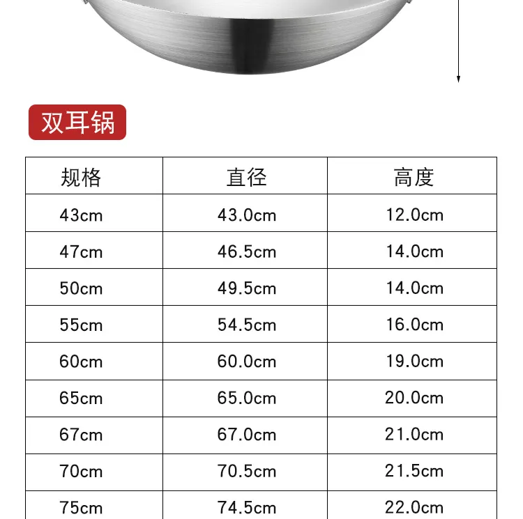 KJHD Non-magnetic Stainless Steel Wok Extra Large Ears Round Bottom  Explosion Fried Ding Commercial Canteen Rural Cauldron