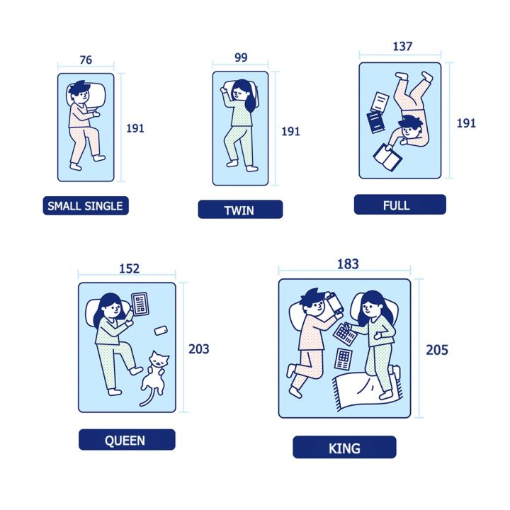 ราคาพิเศษ-ที่นอนเป่าลม-classic-downy-airbed-ที่นอน-ที่นอนปิคนิค-เบาะรองนอน-เบาะลม-ที่นอน-2-5-3-5-4-5-5-6-ฟุต-ที่นอนสูบลม-ส่งไว-ถุง-นอน-ถุง-นอน-สนาม-เดิน-ป่า-ถุง-นอน-naturehike