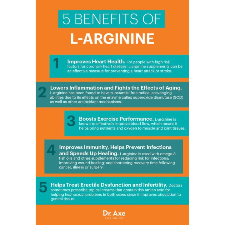 แอลอาร์จินีน-l-arginine-1-000mg-plus-calcium-180-tablets-gat-อาร์จินีน-แอล-อาร์จีนีน