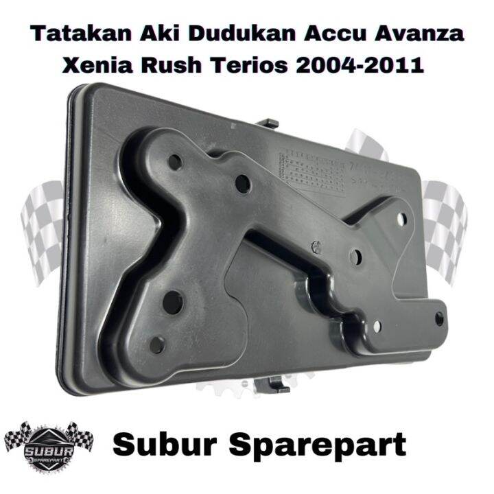 Mengupas Tuntas Air Accu Avanza: Jenis, Perawatan, dan Masalah yang Sering Muncul