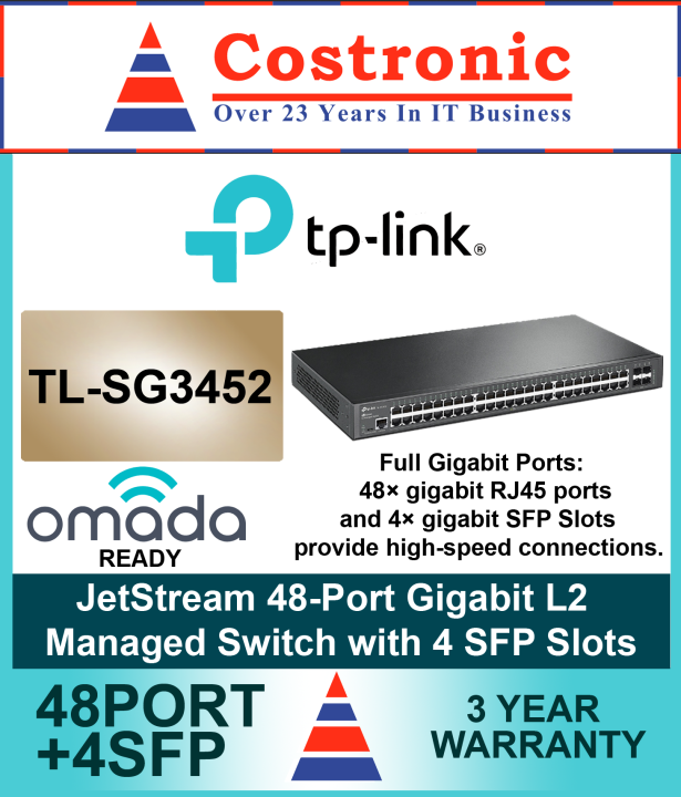 TP-LINK JetStream 48-Port Gigabit L2 Managed Switch with 4 SFP