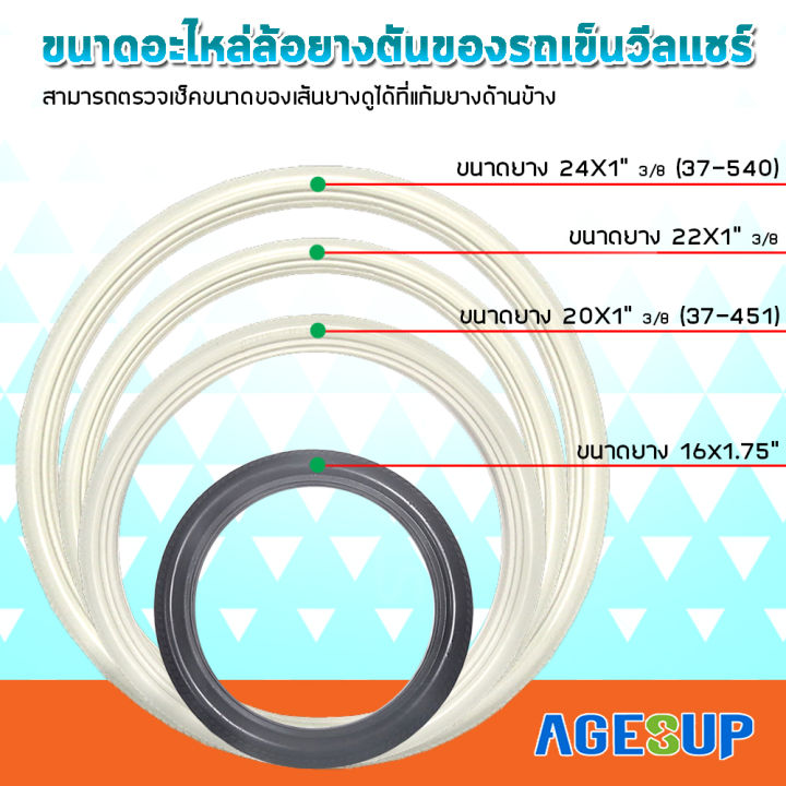 ยางอะไหล่-ยางตัน-pu-อะไหล่-ล้อ-รถเข็น-วีลแชร์-ขนาด-22-นิ้ว-ขายเป็นเส้น-ข้าง