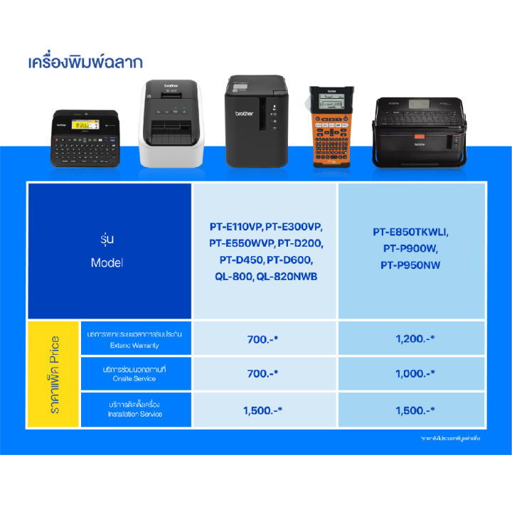 brother-care-pack-ประกันเครื่อง-laser-mono-1-ปี-ขยายเป็น-3-ปี-เมื่อซื้อพร้อมเครื่อง