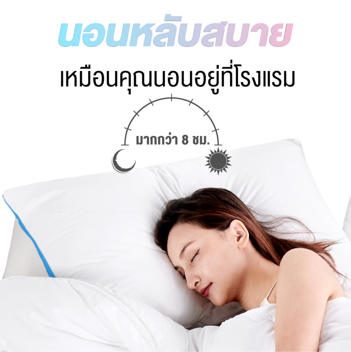 ibed-หมอนหนุนโรงแรม-sof-touch-สัมผัสนุ่มแบบ-3d-รุ่น-i-และ-ii-ป้องกันไรฝุ่น-ซักเครื่องได้-หลับสบายไม่ร้อนหัว-19x29-นิ้ว