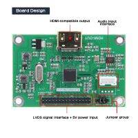 ตัวแปลงบอร์ดอะแดปเตอร์ที่รองรับ LVDS เป็น HDMI เข้ากันได้กับความละเอียด1080P 720P