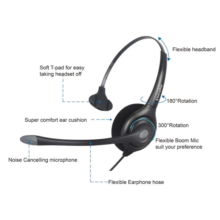 2-5มม-ชุดหูฟังของศูนย์บริการพร้อมไมโครโฟนหูฟังสำหรับpolycom-ip320-ip321-ip330-soundpoint-pro-se-220-zultys-technologies