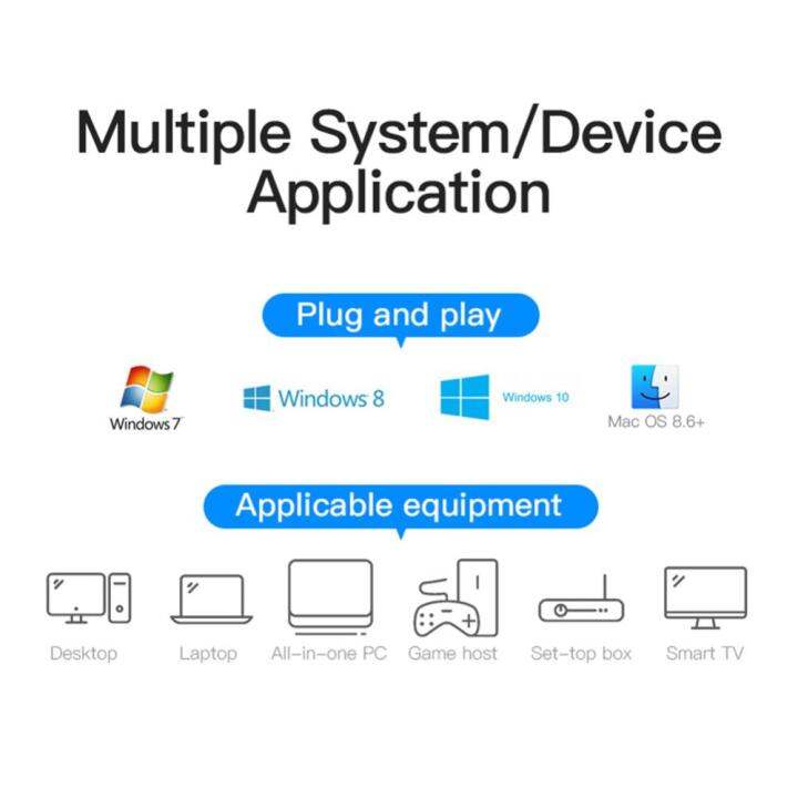 6tb-6gmbps-usb3-0-sata-กล่องโซลิดสเตทไดรฟ์-ssd-อะแดปเตอร์กล่องปิด-external-hdd