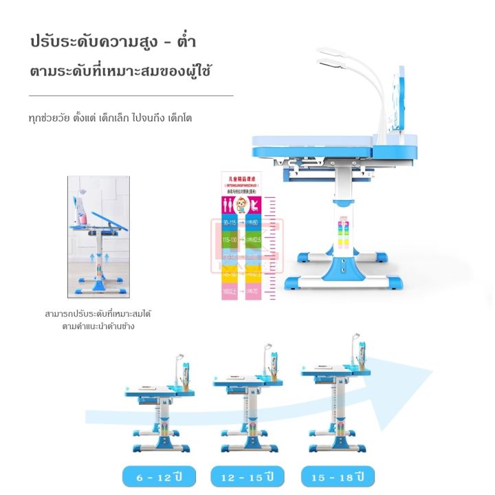 โต๊ะ-โต๊ะเขียนหนังสือ-โต๊ะเขียนหนังสือเด็ก-ครบชุด-โต๊ะเขียนหนังสือปรับระดับได้-โต๊ะเรียน-โต๊ะเด็ก-ทำการบ้าน-อ่านหนังสือ-วาดรูป