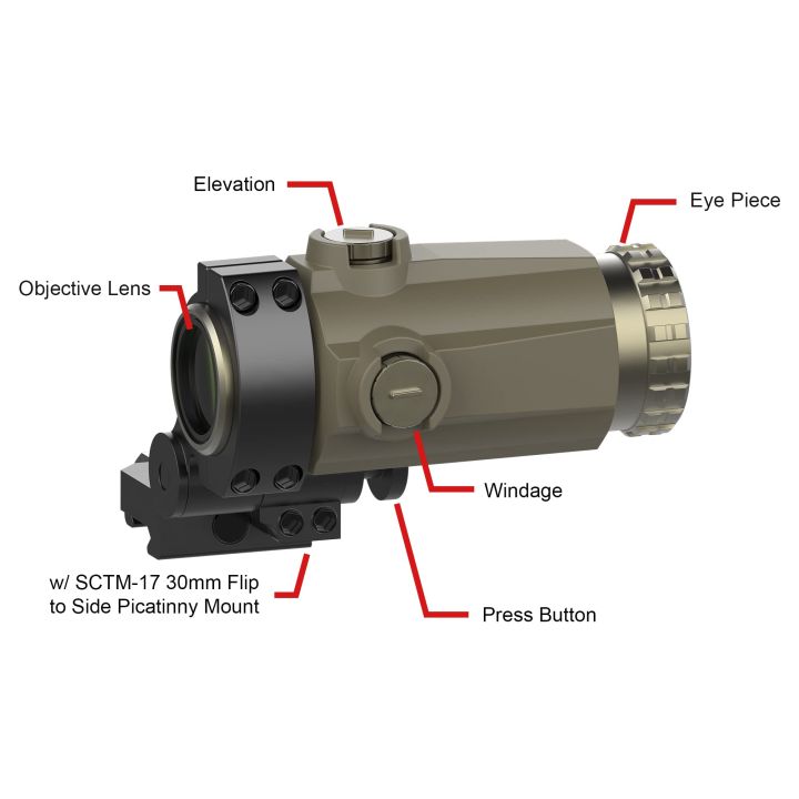 กล้องซูมหลังดอท-vector-optics-maverick-iii-3x22-magnifier-ขยาย-3-เท่า-ขาพับได้-รับประกัน-5-ปี