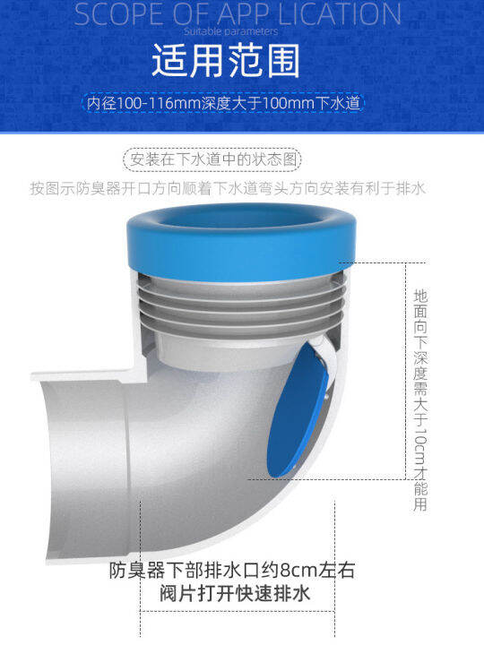 Toilet Check Valve AntiWaterproof Backfilling Check Valve First Floor