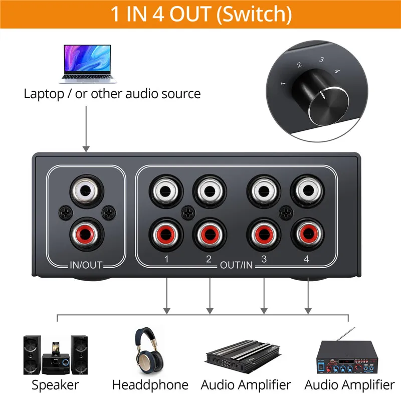 Bi-Directional 4-Way RCA Stereo Audio Switch L/R Sound Channel Audio  Switcher,2 in 4 Out or 4 in 2 Out Audio Splitter 