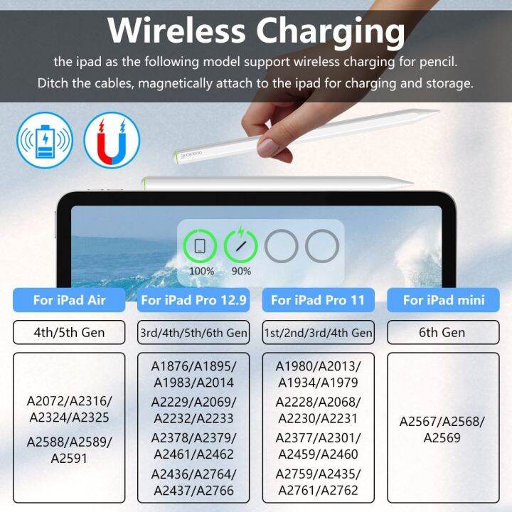 สำหรับดินสอ2-1พร้อมชาร์จไร้สายสำหรับ-ipad-ดินสอปากกาสำหรับ-ipad-air-4-5-pro-11สไตลัส12-9