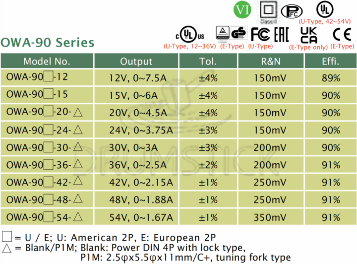 หมายถึง-owa-90e-12-7-5a-12v-หมายถึง-owa-90e-12v-90w-เอาต์พุตเดี่ยวอะแดปเตอร์ไฟฟ้ากันความชื้น