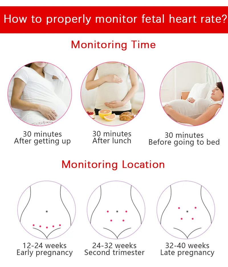 3.0mhz Doppler Fetal Heart Rate Monitor Home Pregnancy Baby Fetal Sound  Heart Rate Detector