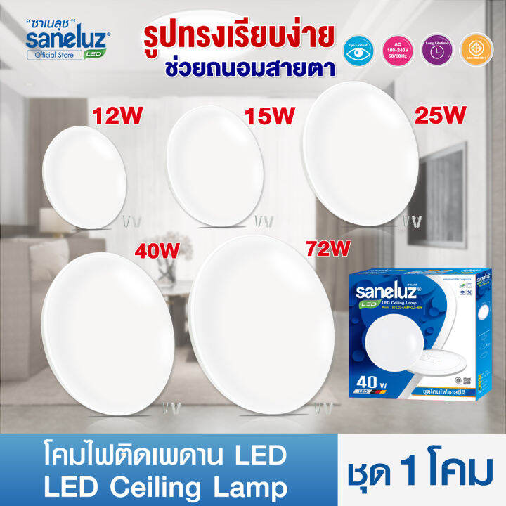 saneluz-โคมซาลาเปา-โคมไฟติดเพดาน-12w-15w-25w-40w-72w-led-ทรงกลม-โคมสำเร็จรูปพร้อมหลอด-แสงขาว-แสงคูลไวท์-แสงวอร์ม-พร้อมอุปกรณ์ในการติดตั้ง-ซาเนลุซ-led