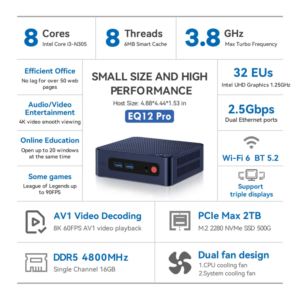 Beelink EQ12 Pro is a mini PC with an Intel Core i3-N305 Alder