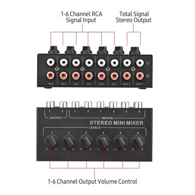 CX600 Mini Stereo 6 Channel Passive Mixer RCA Portable Audio Mixer 6 in 2 Out Stereo Distributor Volume Control